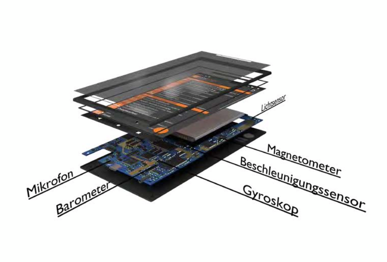 Alle Schichten eines Smartphones übereinander aufgefächert.